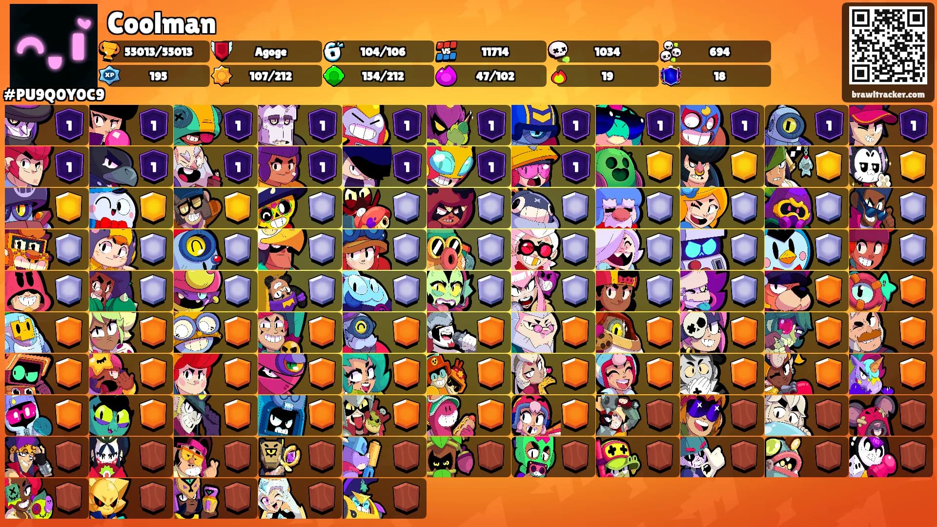 Coolman's Ranks