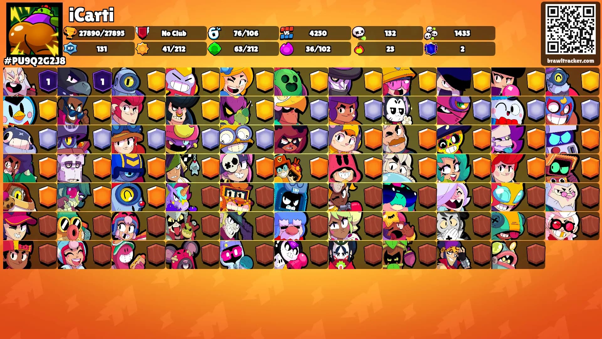 iCarti's Ranks