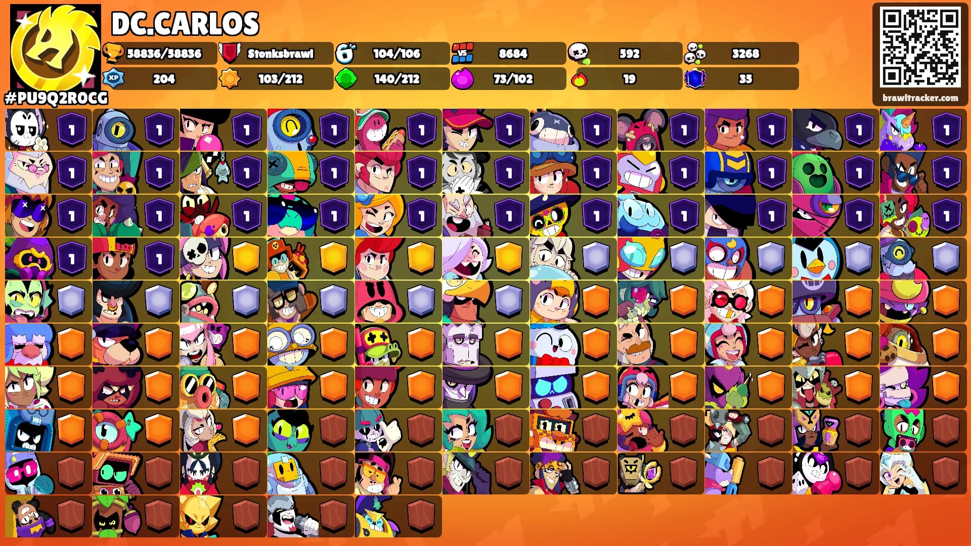 DC.CARLOS's Ranks