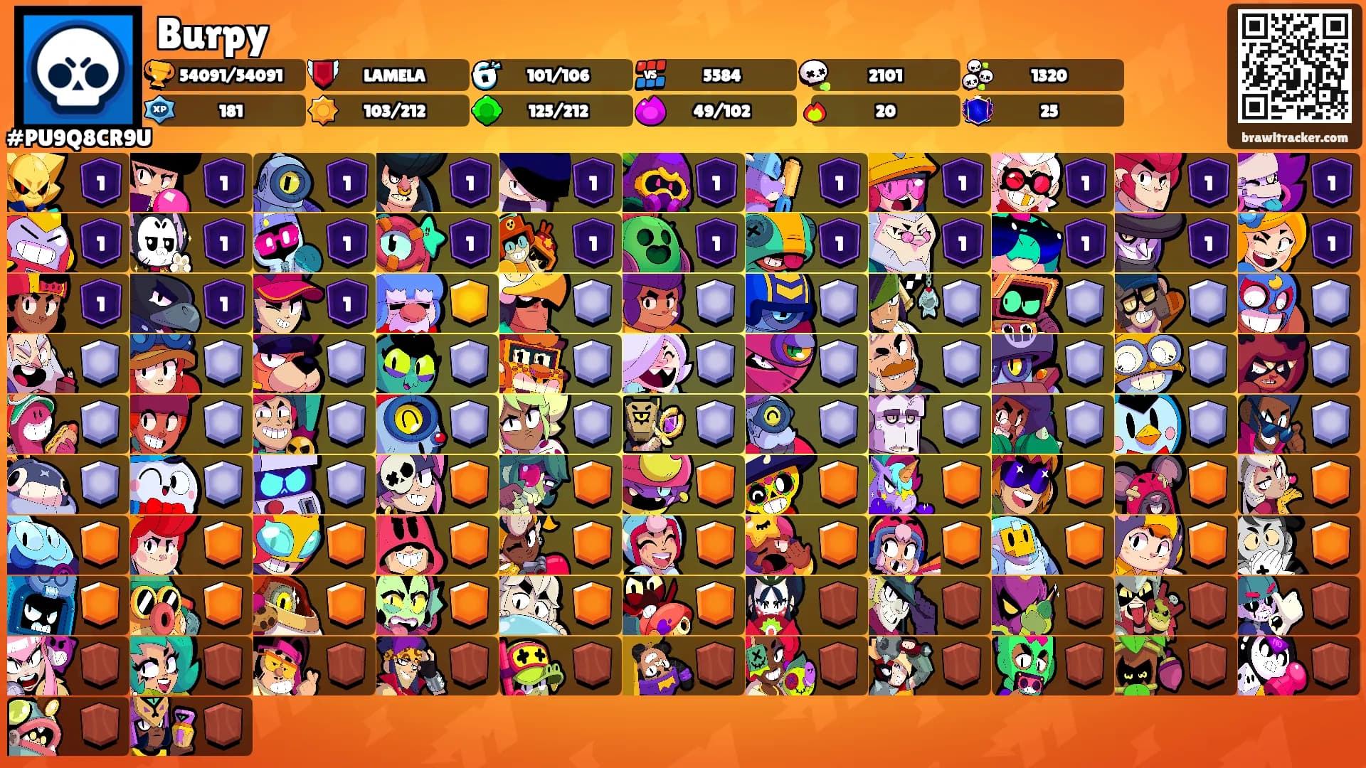 Burpy's Ranks