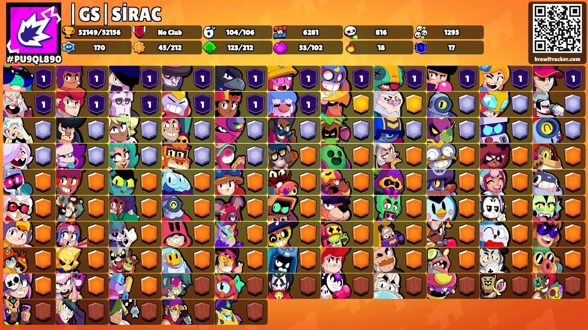 |GS|SİRAC's Ranks