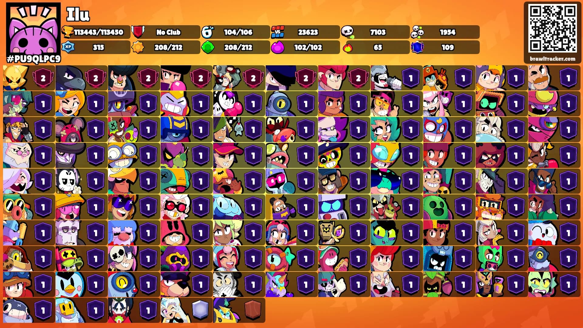 Ilu's Ranks