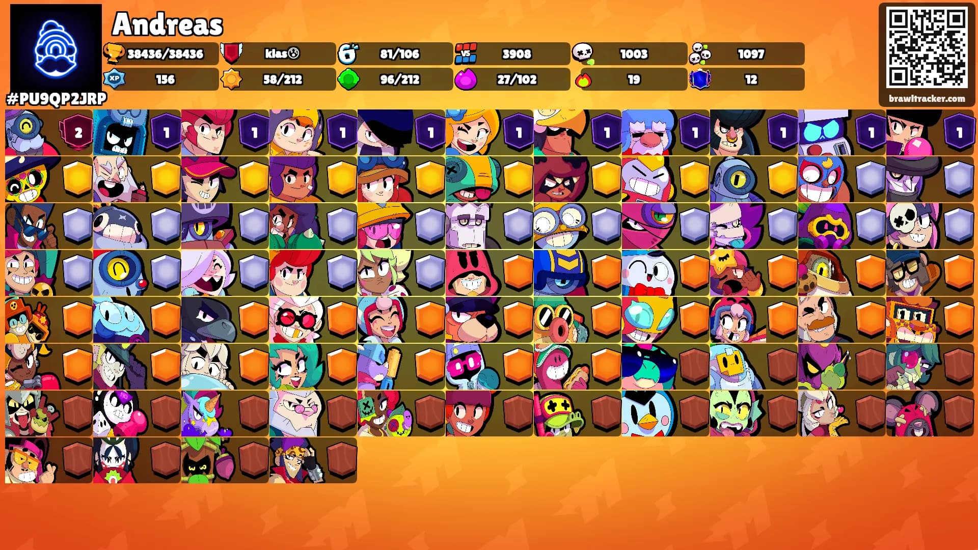 Andreas's Ranks