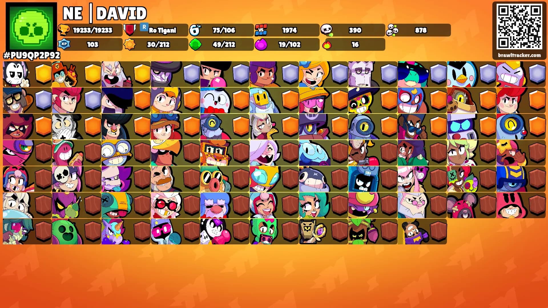 NE |DAVID's Ranks