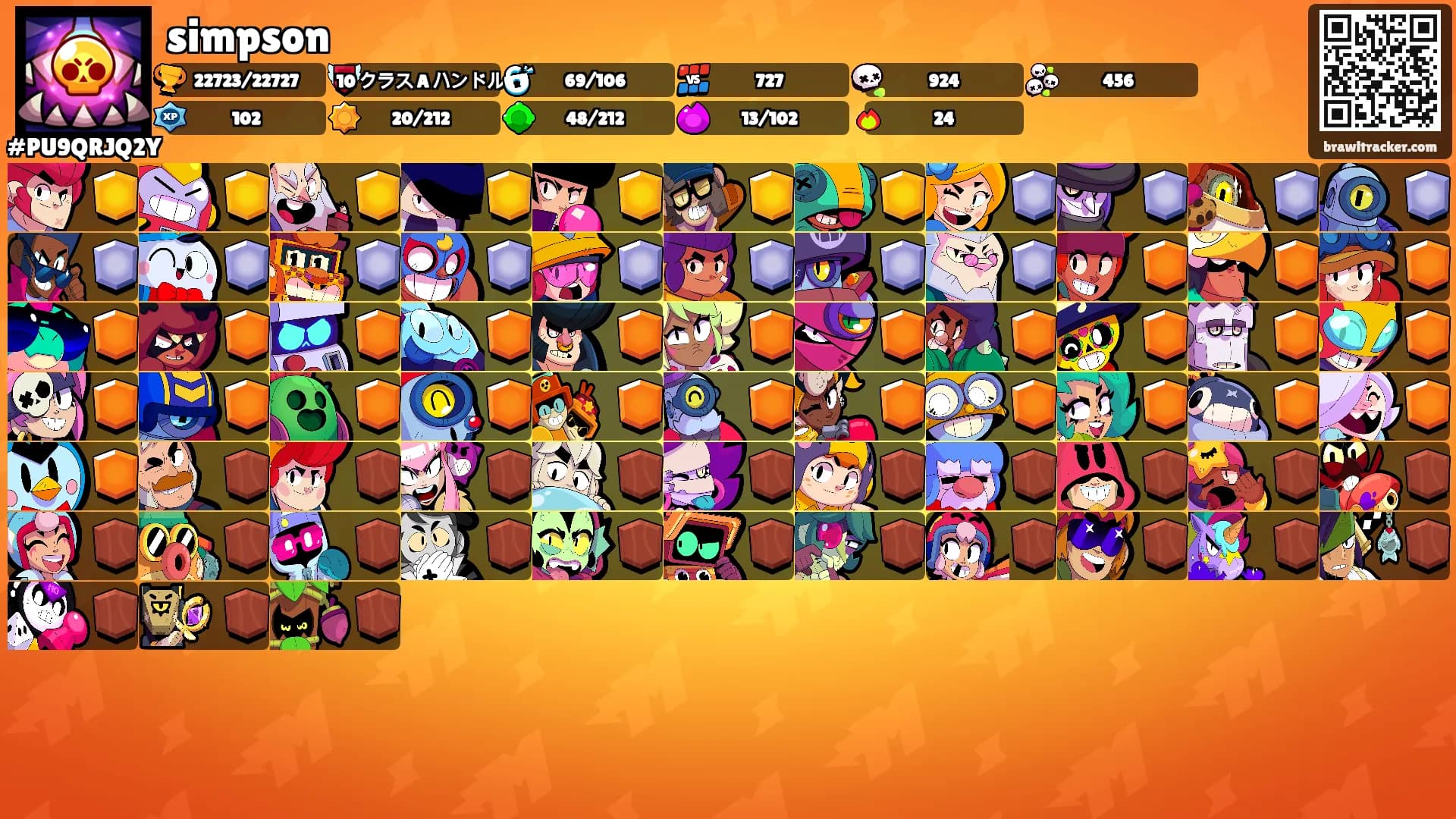 simpson's Ranks