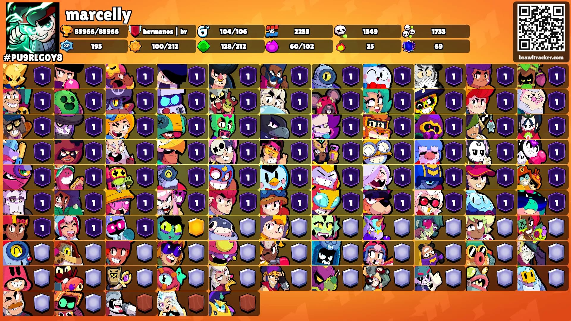marcelly's Ranks