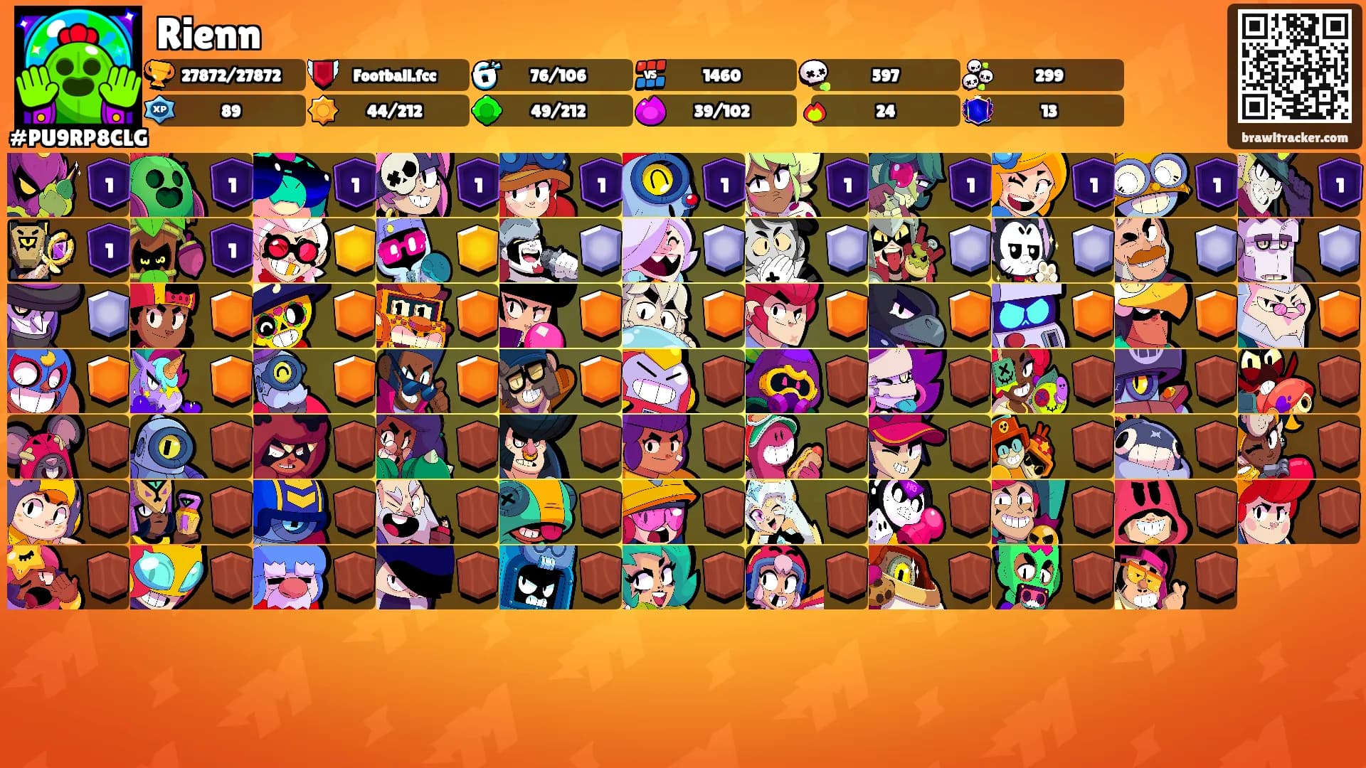 Rienn's Ranks