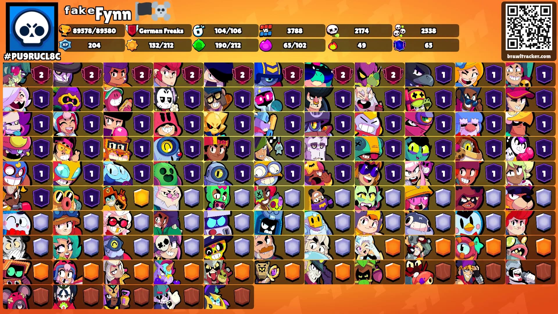 ᶠᵃᵏᵉFynn 🏴‍☠️'s Ranks