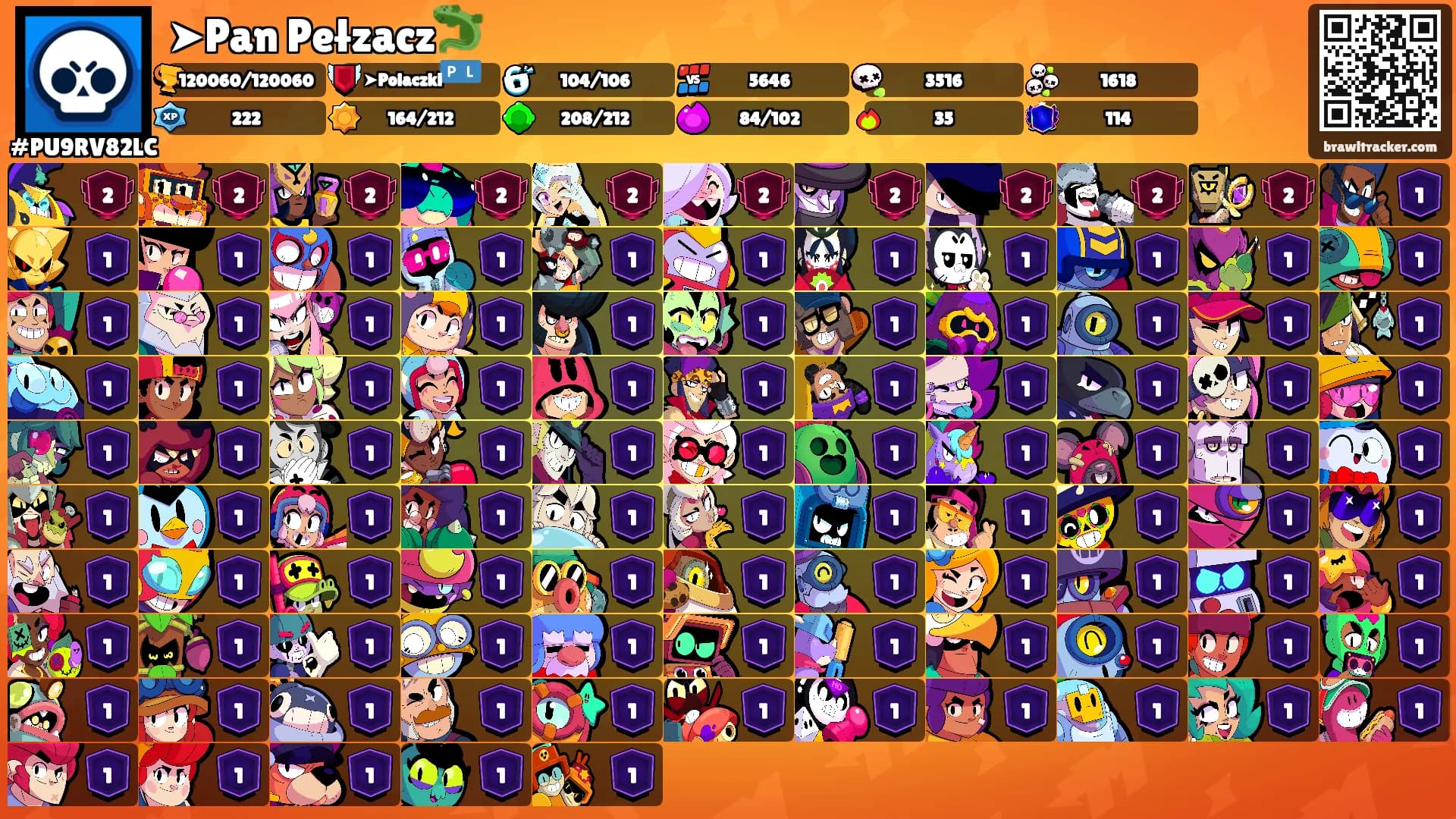➤Pan Pełzacz🦎's Ranks