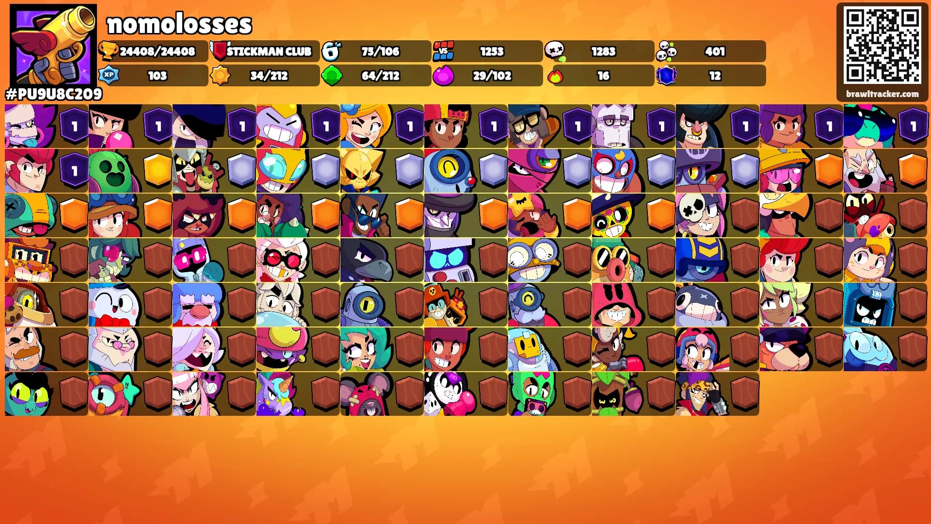 nomolosses's Ranks
