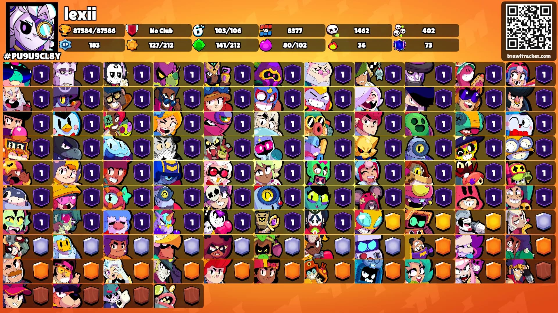 lexii's Ranks