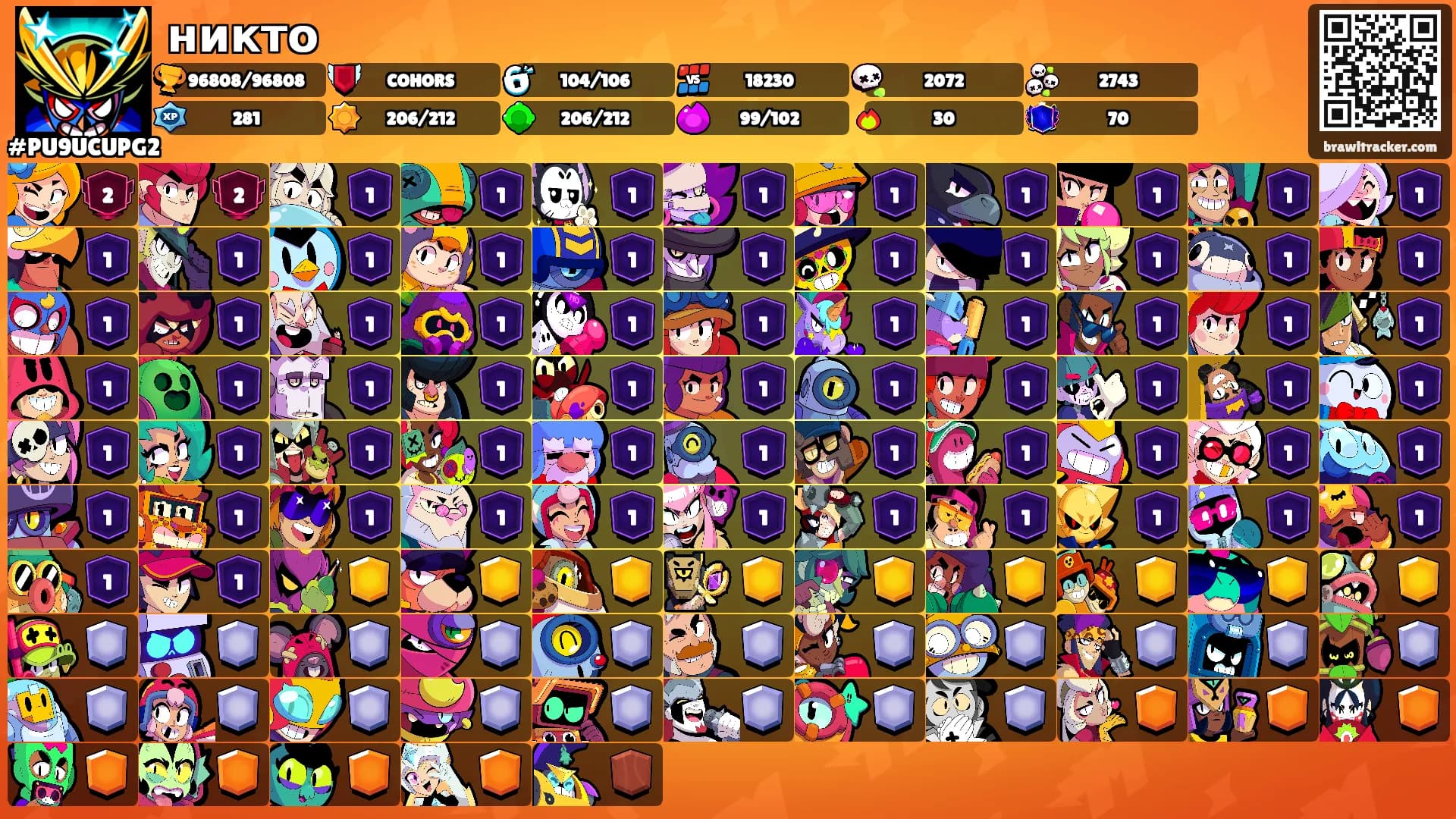 никто's Ranks