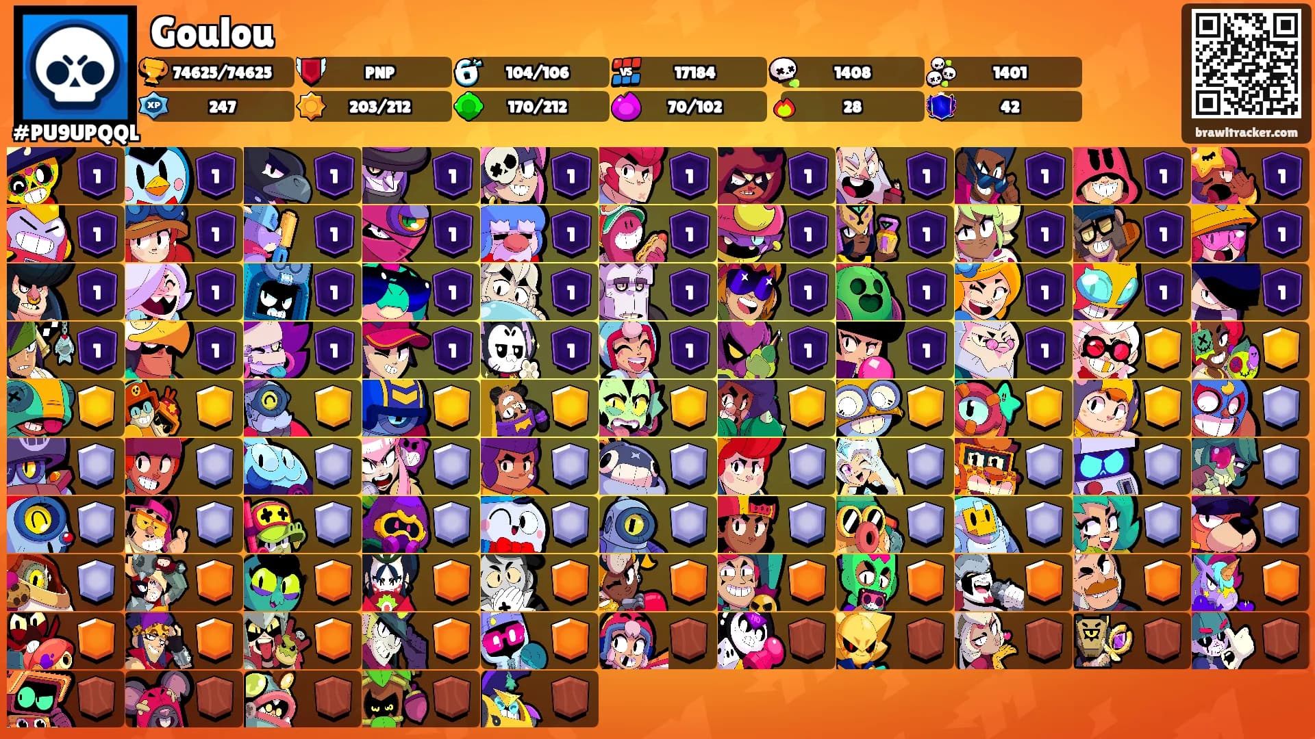 Goulou's Ranks