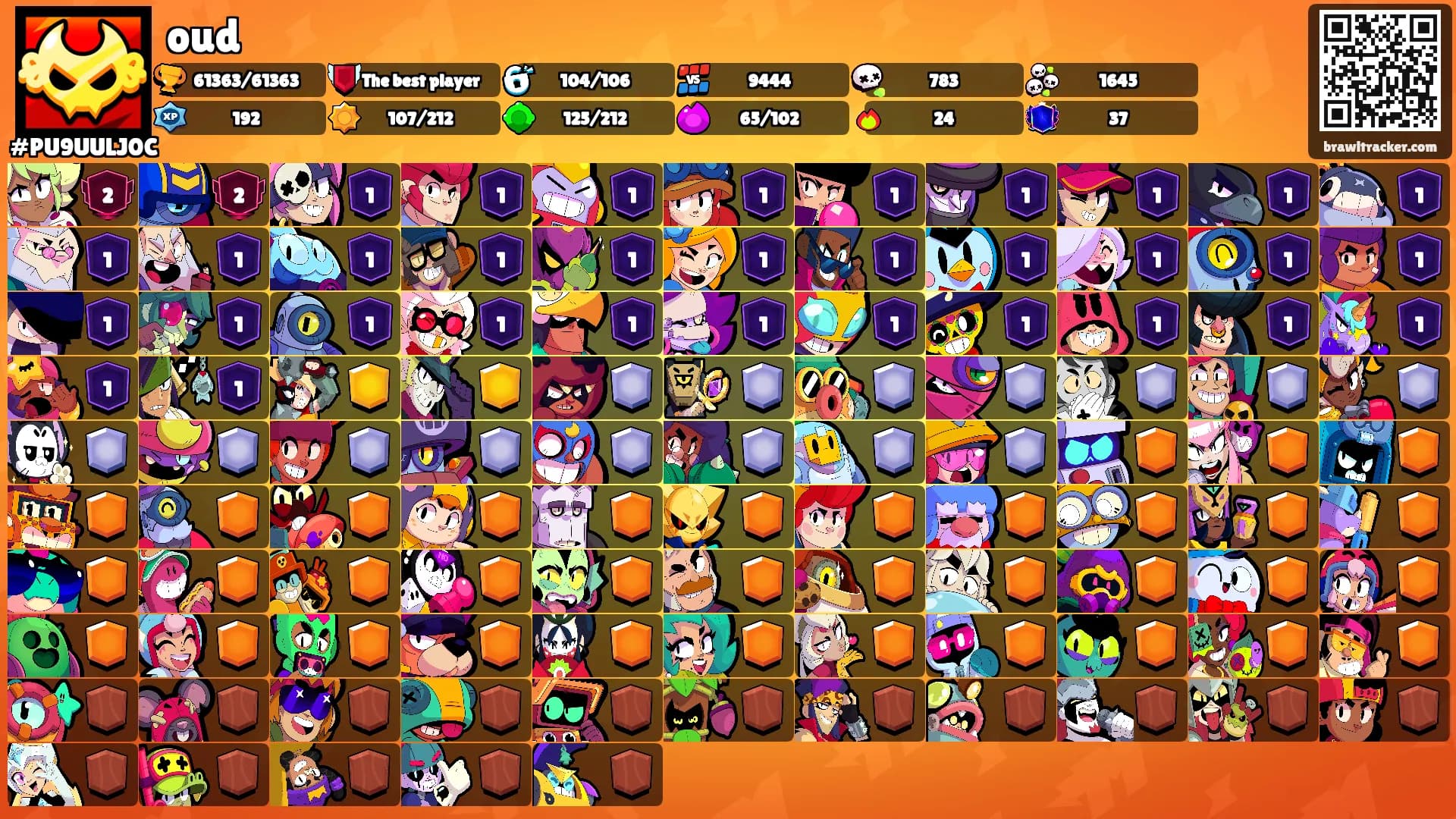 oud's Ranks
