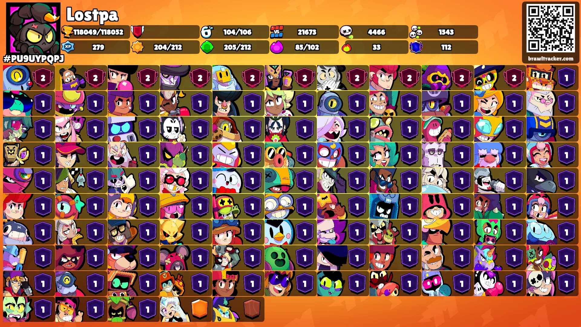 Lostpa's Ranks