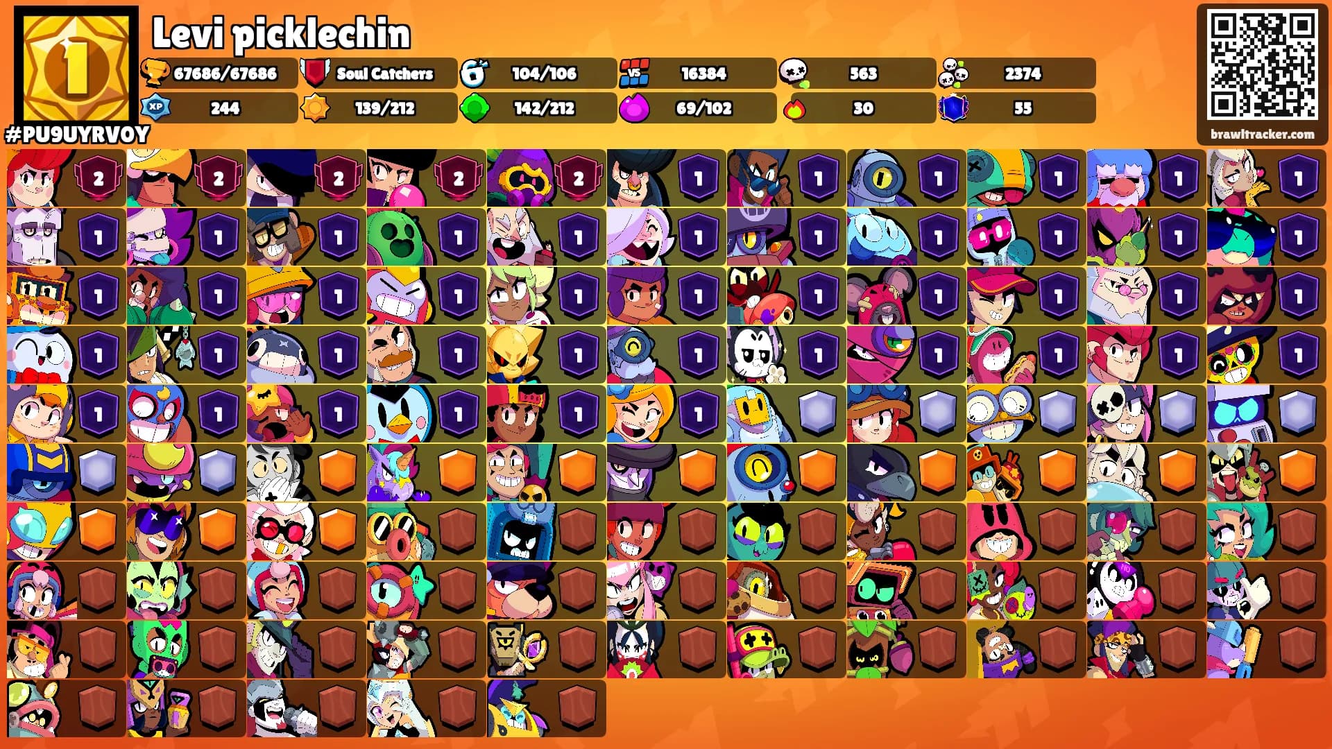 Levi picklechin's Ranks