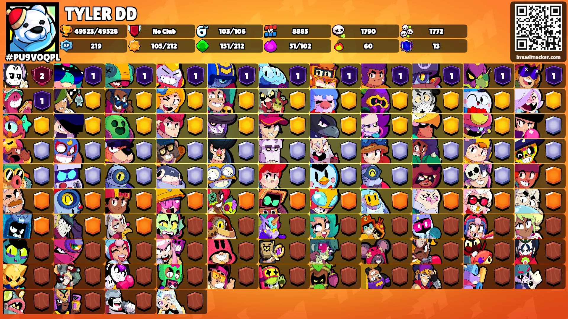 TYLER DD's Ranks