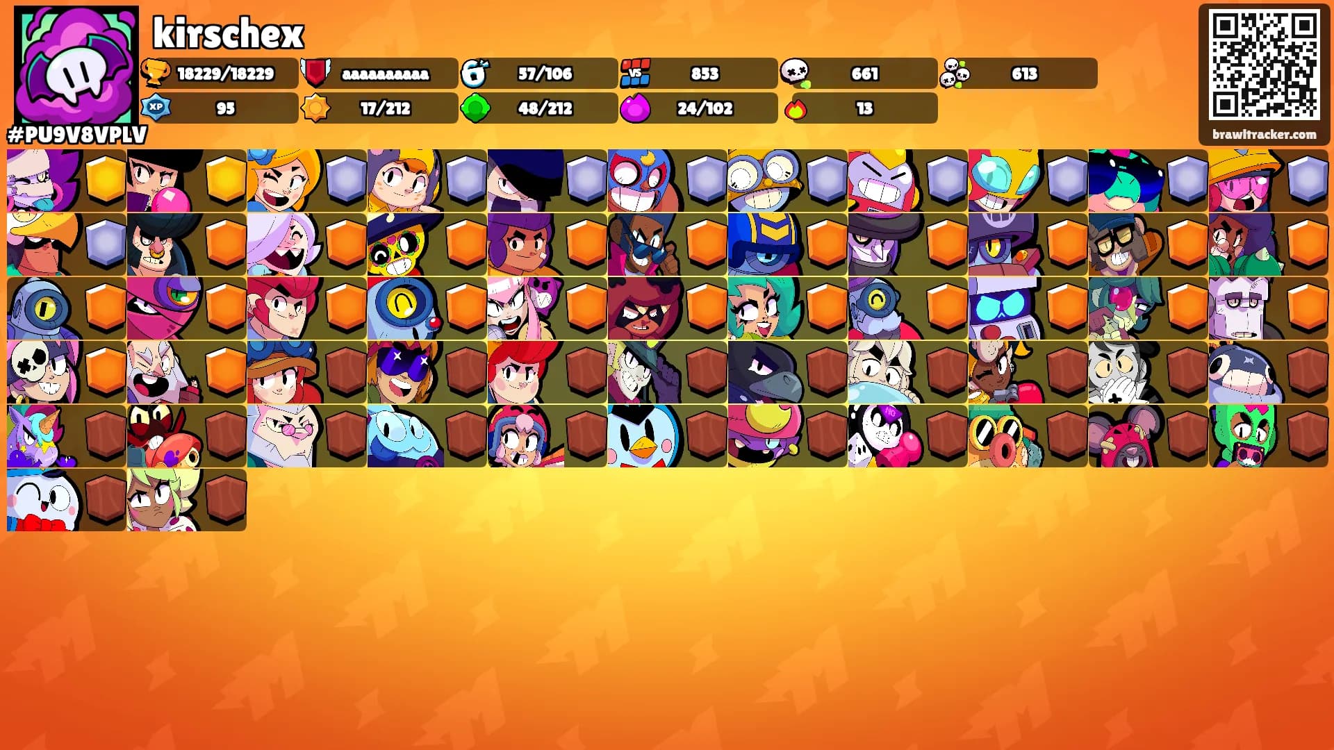 kirschex's Ranks