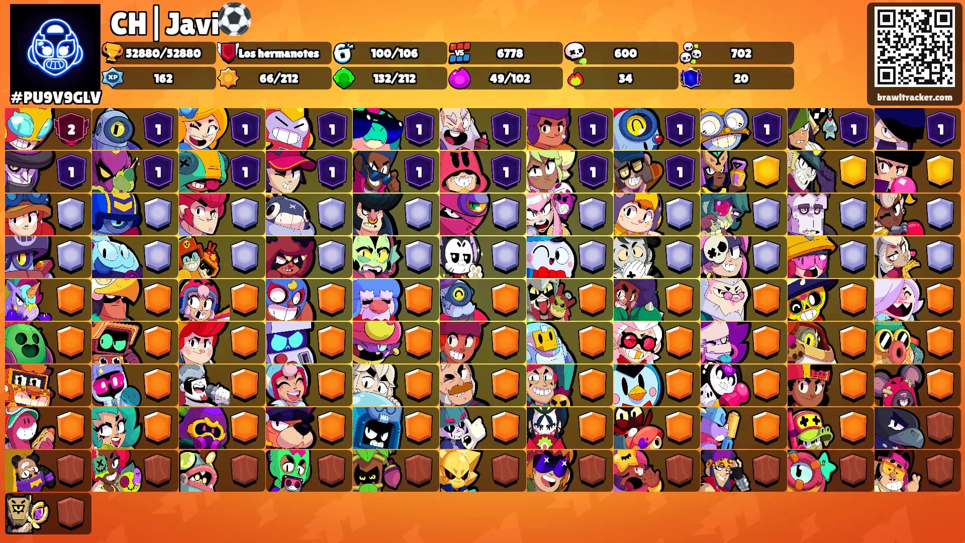 CH|Javi⚽️'s Ranks