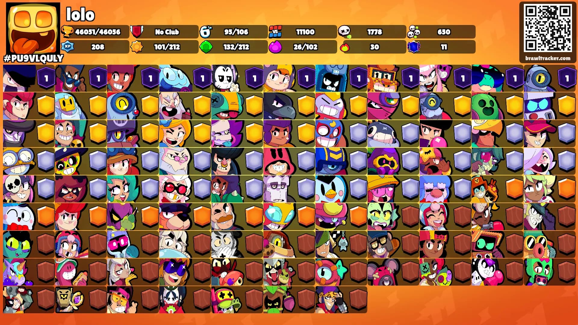 lolo's Ranks
