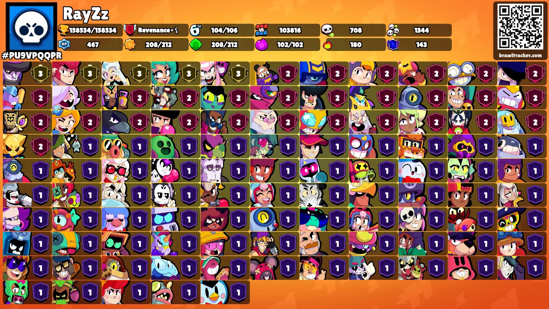 RayZzꌀ's Ranks