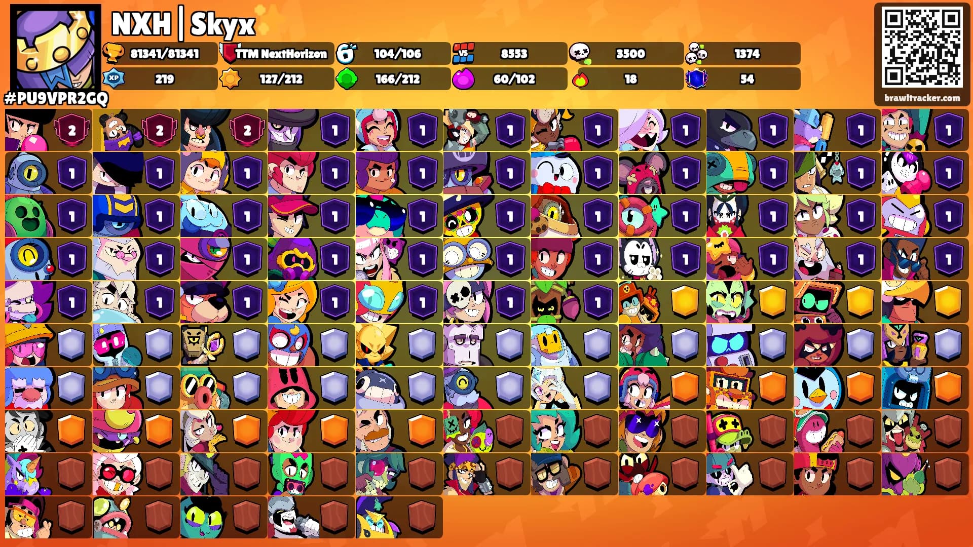 NXH|Skyx✨'s Ranks