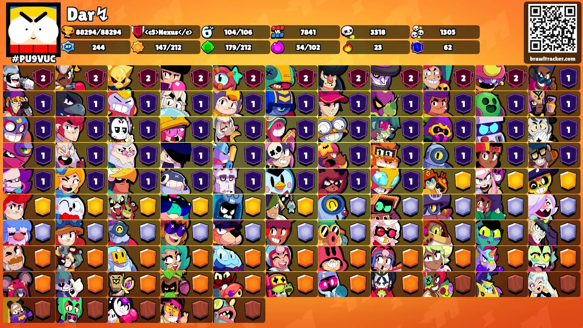 Dar↯'s Ranks