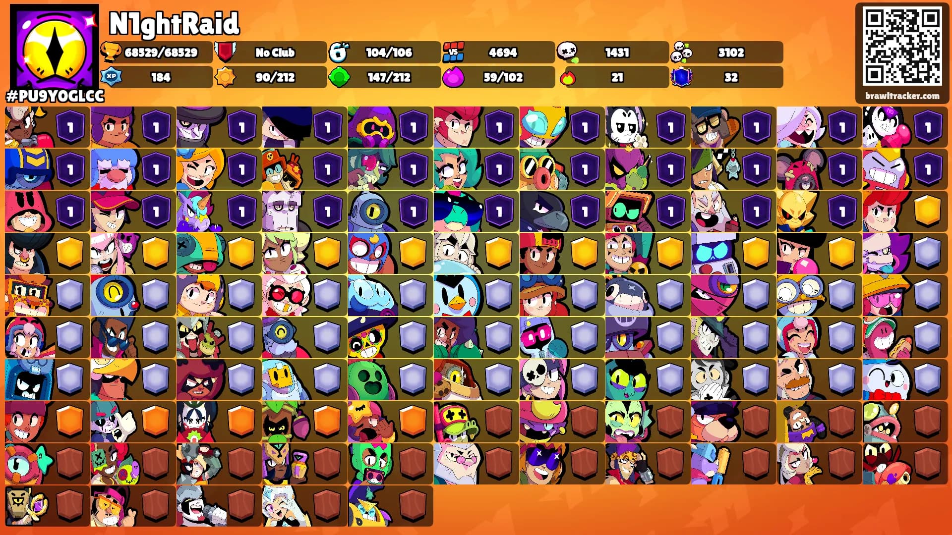 N1ghtRaid's Ranks