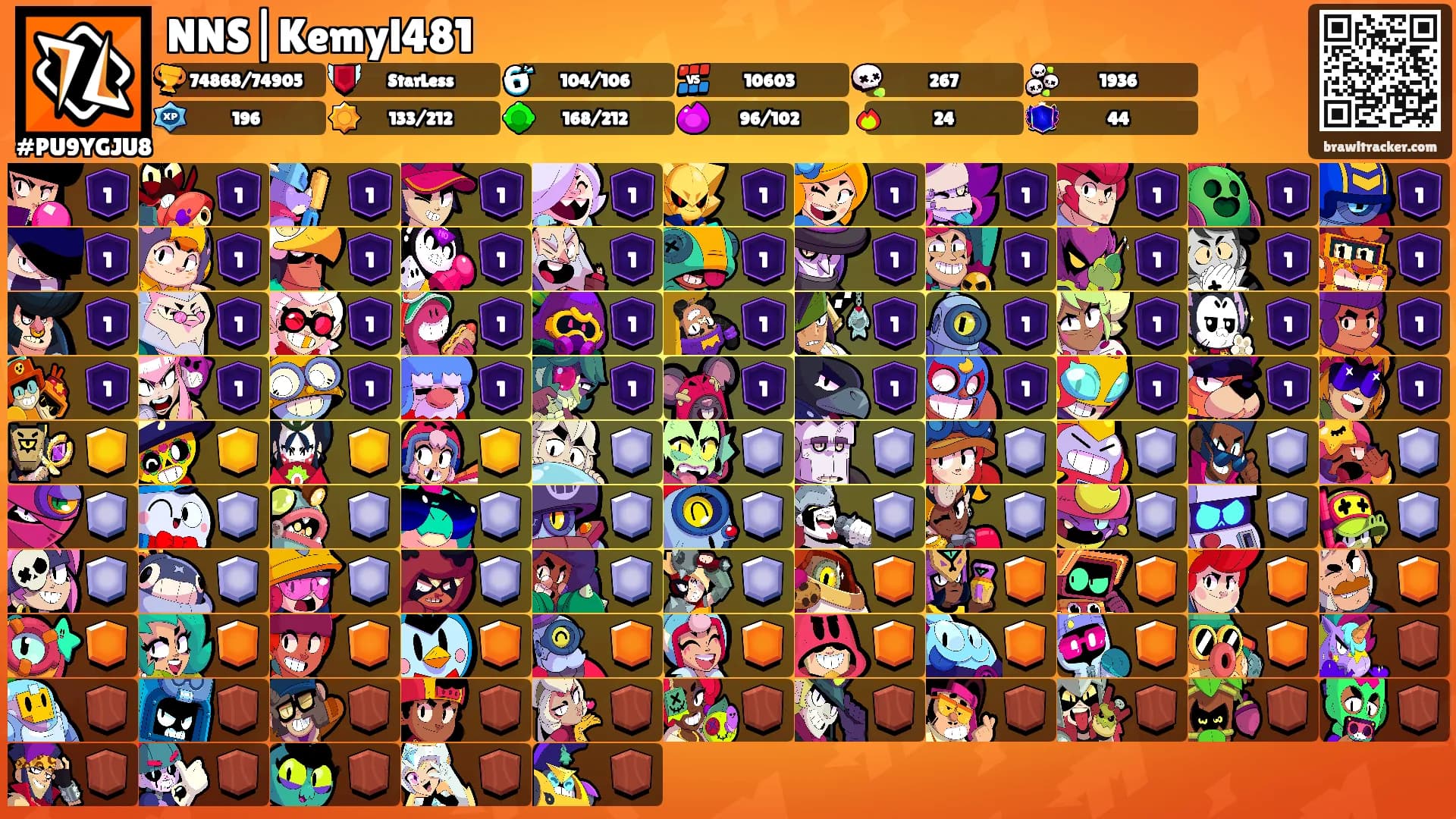 NNS|Kemyl481's Ranks