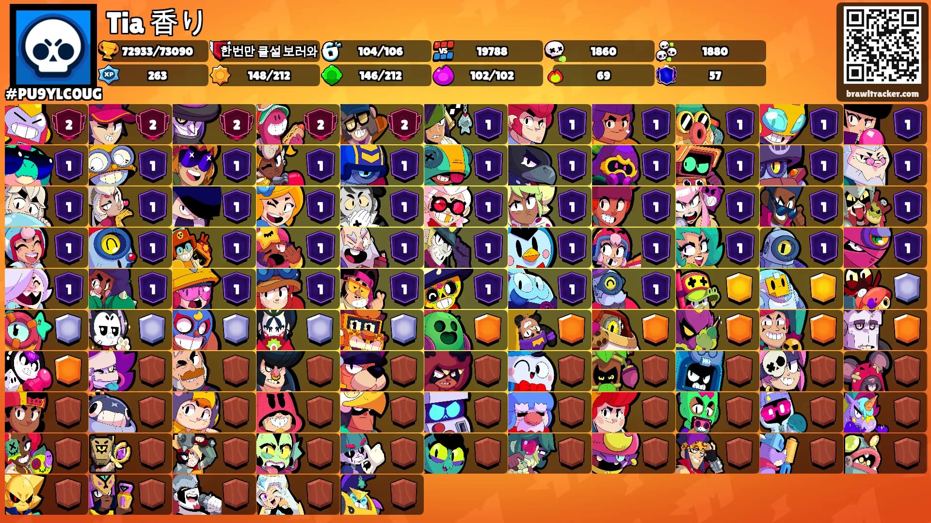 Tia 香り's Ranks
