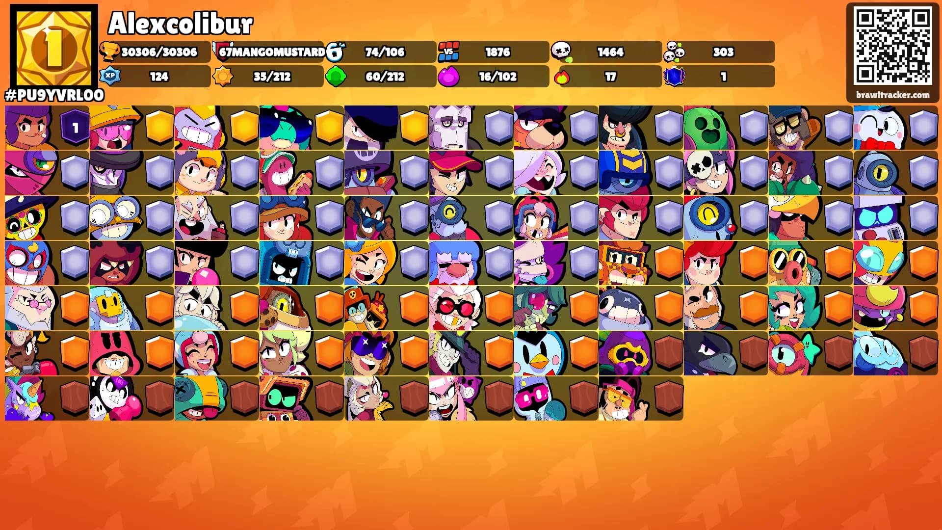 Alexcolibur's Ranks