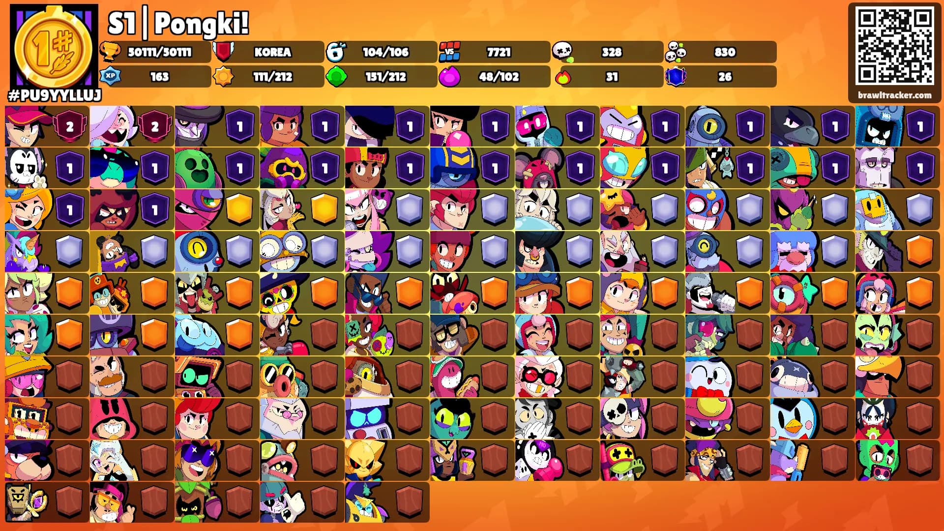 S1|Pongki!'s Ranks