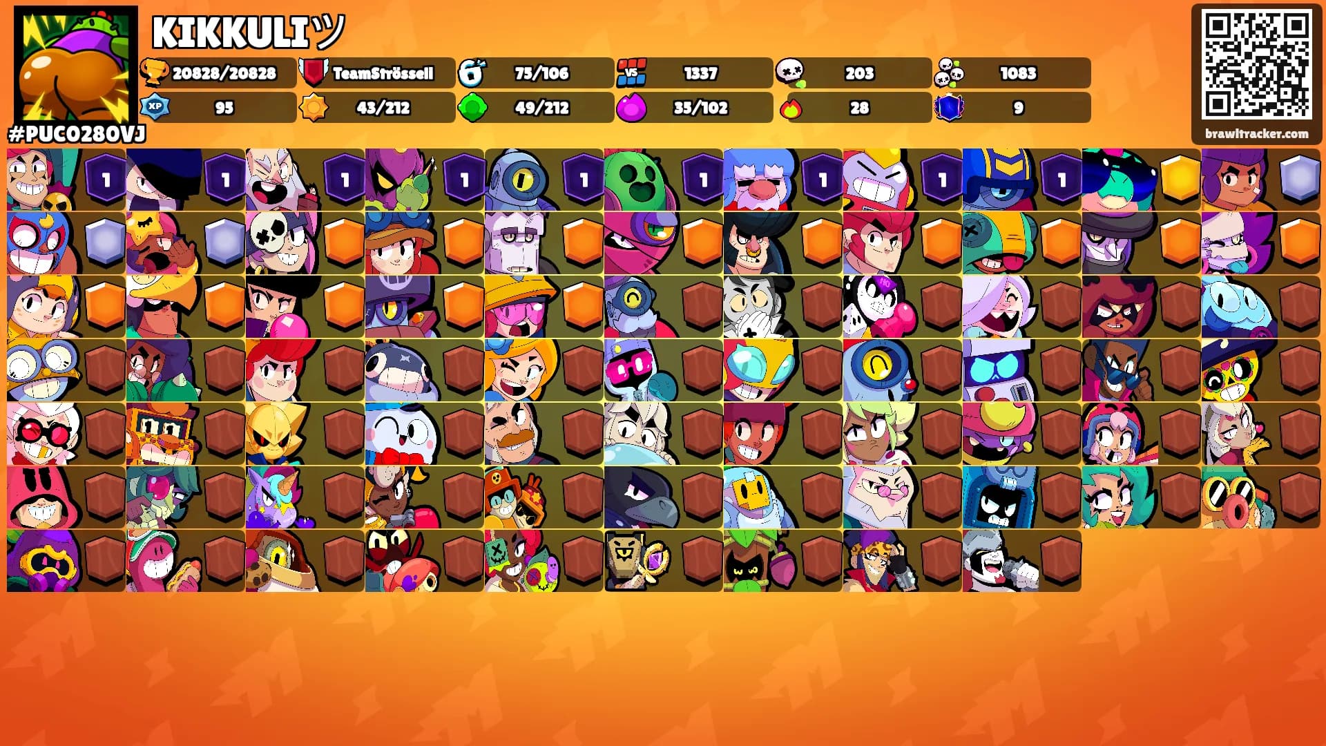 KIKKULIツ's Ranks