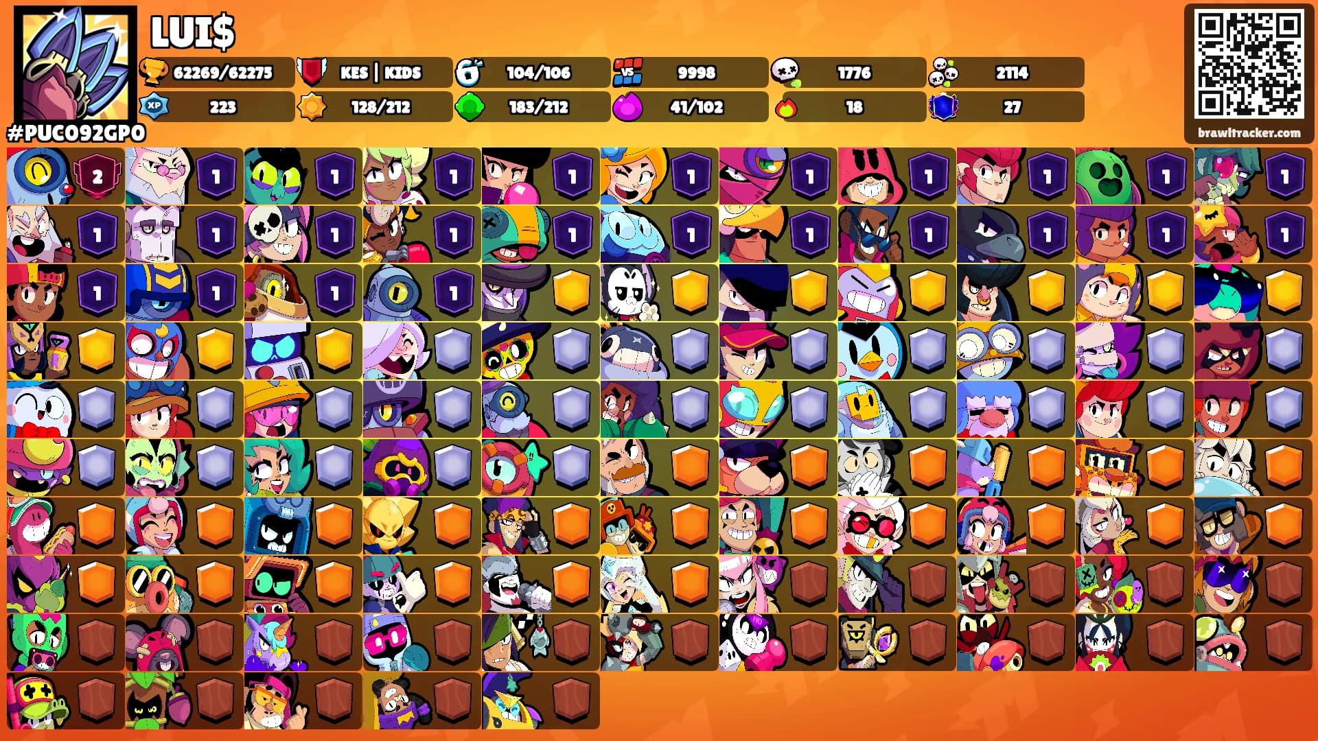 LUI$'s Ranks