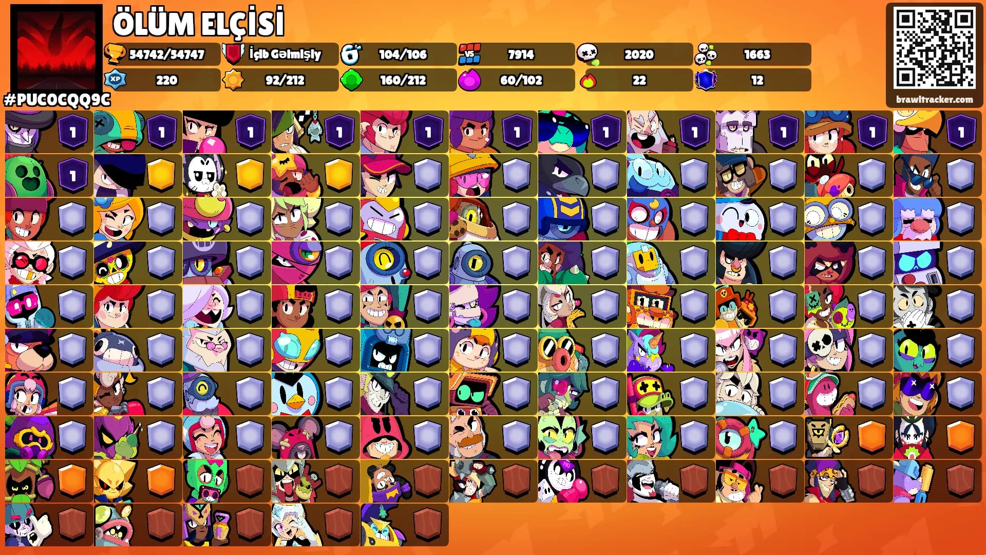 ÖLÜM ELÇİSİ's Ranks