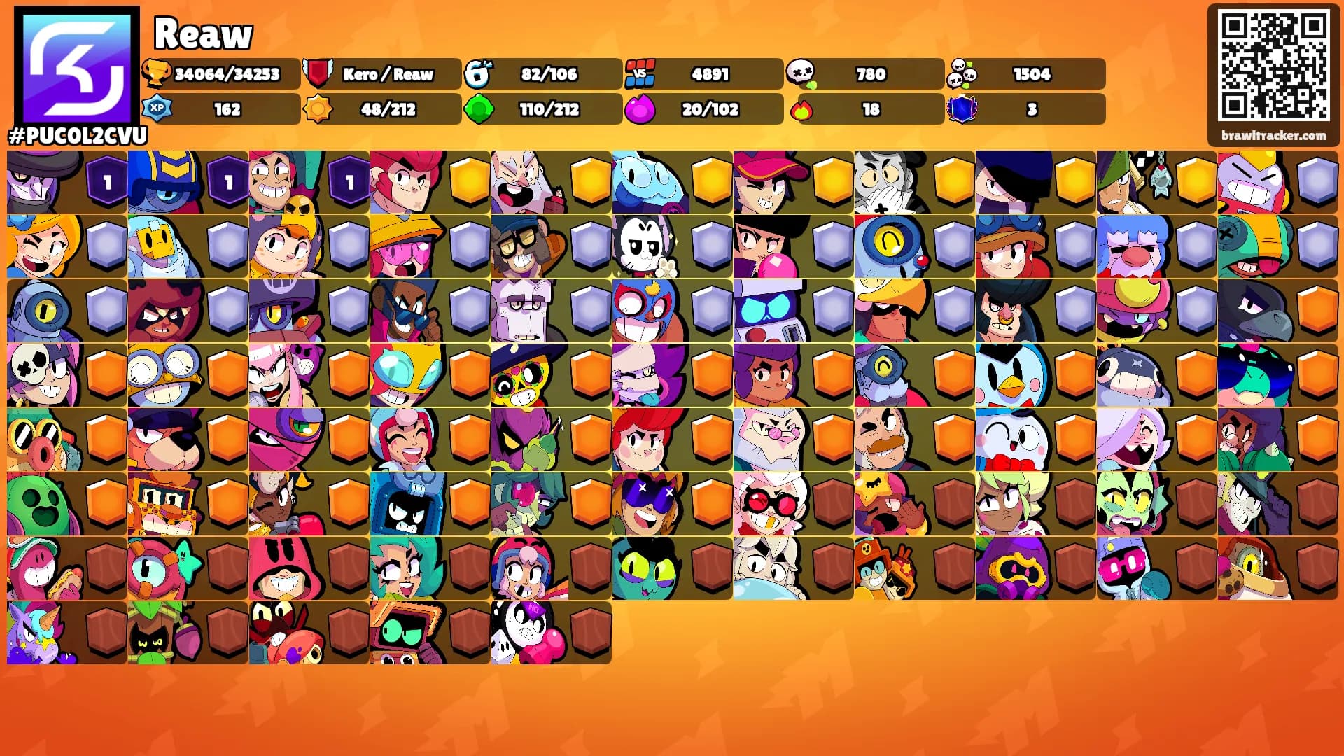 Reaw's Ranks