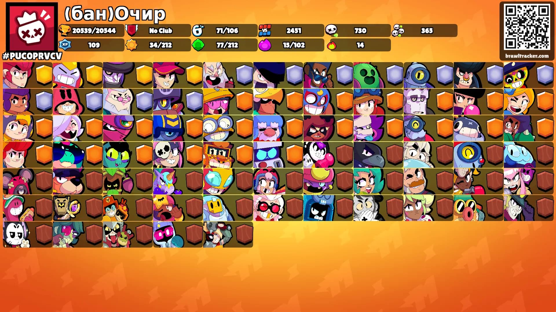 (бан)Очир's Ranks
