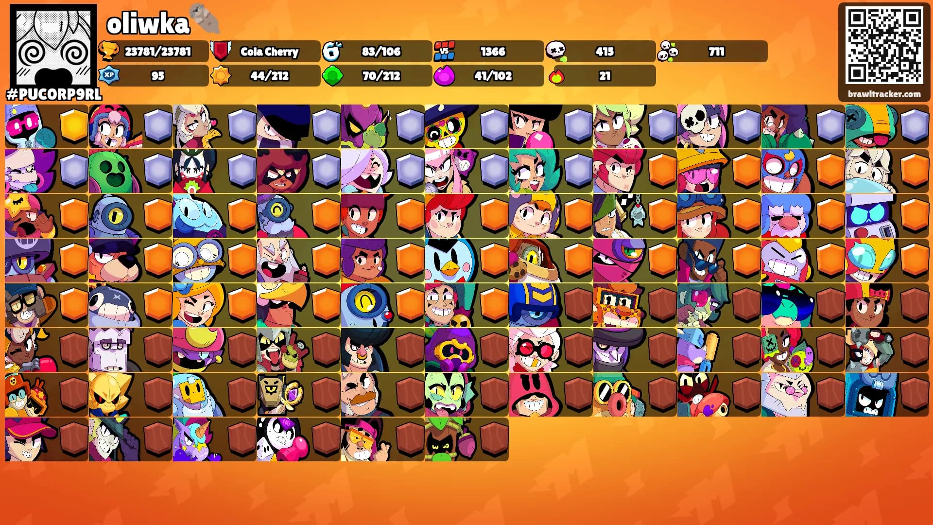 oliwka🦦's Ranks