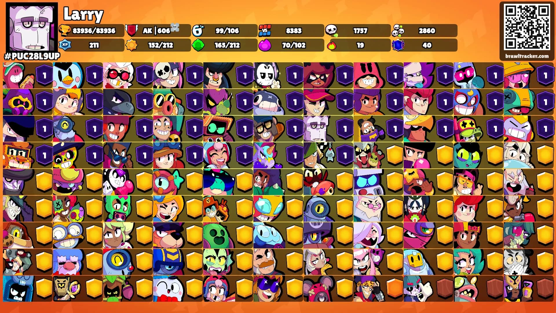 Larry's Ranks