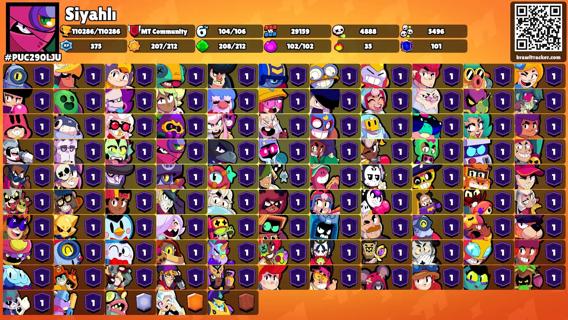 Siyahlı's Ranks