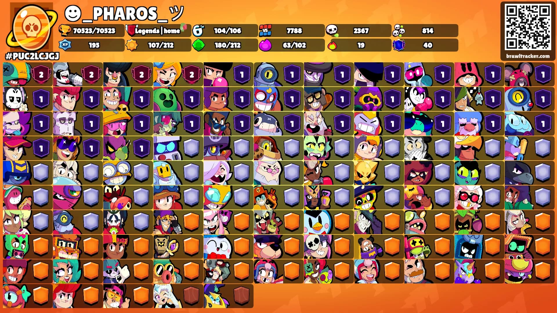☻_PHAROS_ツ's Ranks