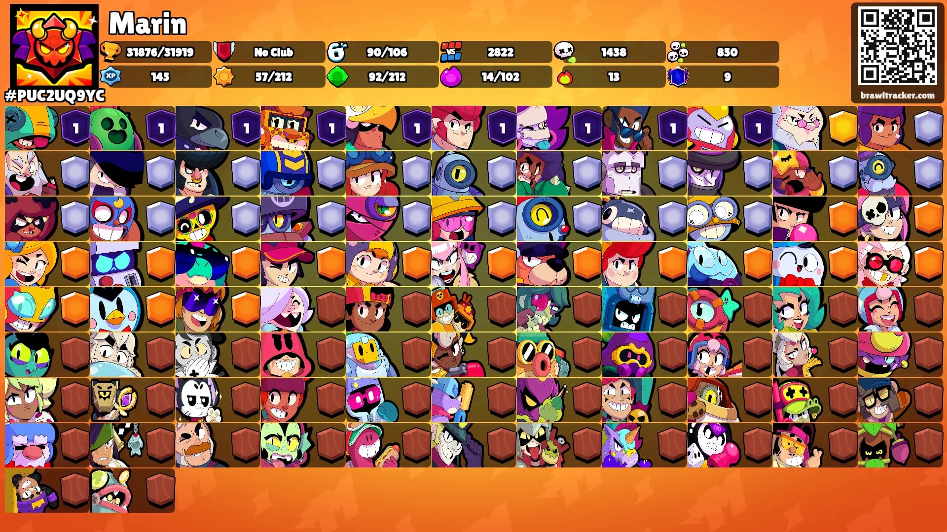 Marin's Ranks