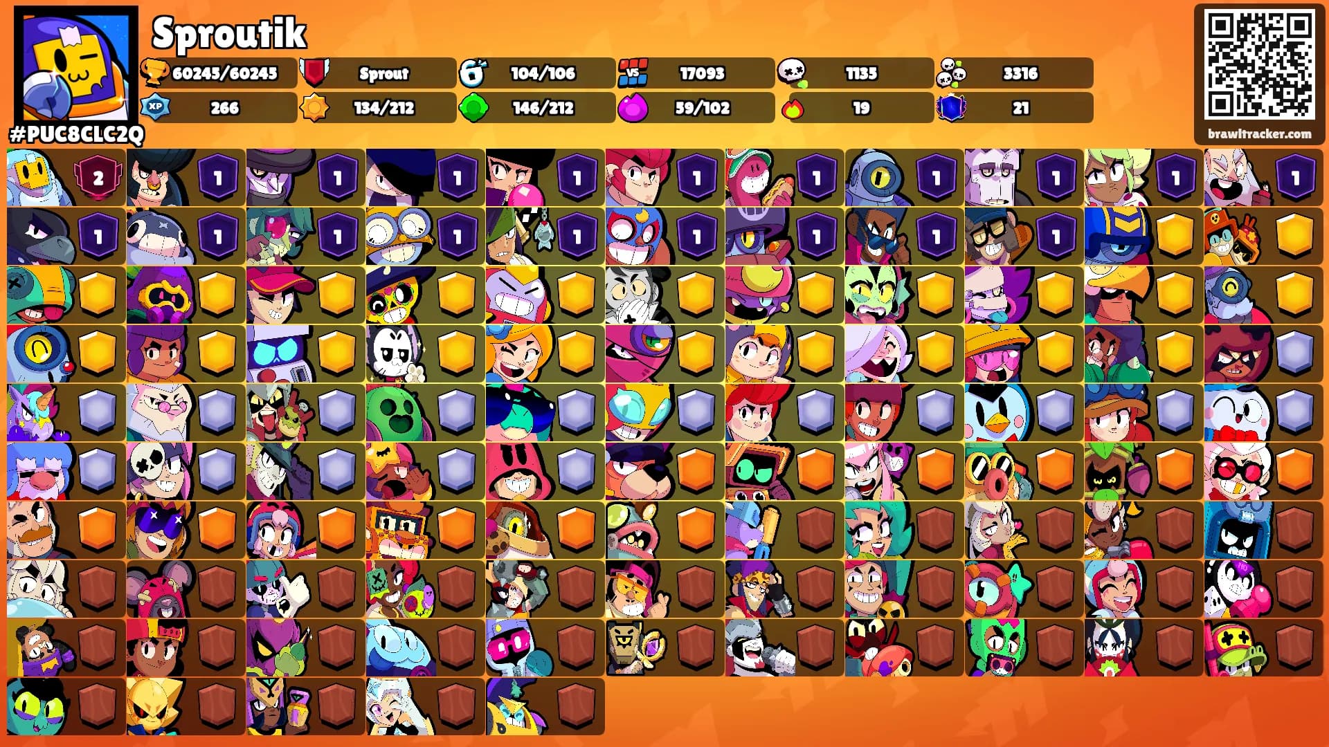 Sproutik's Ranks