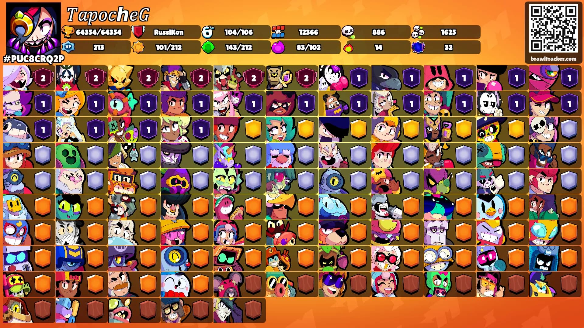 𝑇𝑎𝑝𝑜𝑐ℎ𝑒𝐺's Ranks