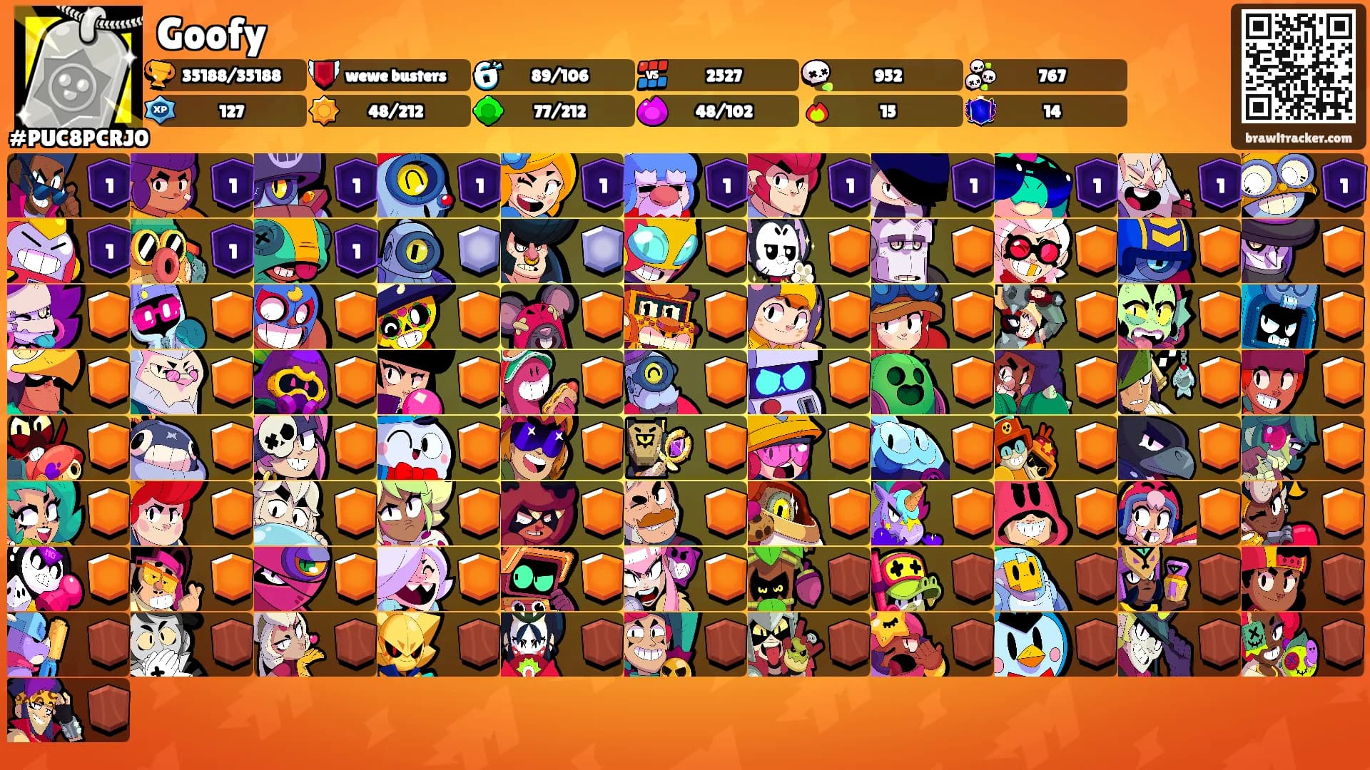 Goofy's Ranks
