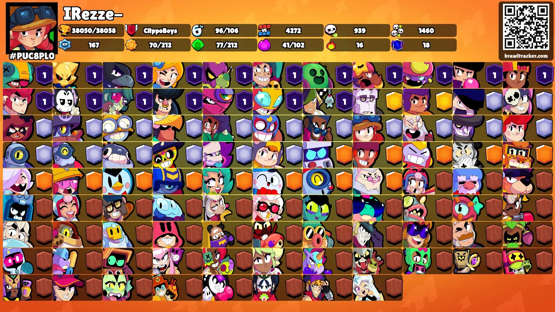 IRezze-'s Ranks