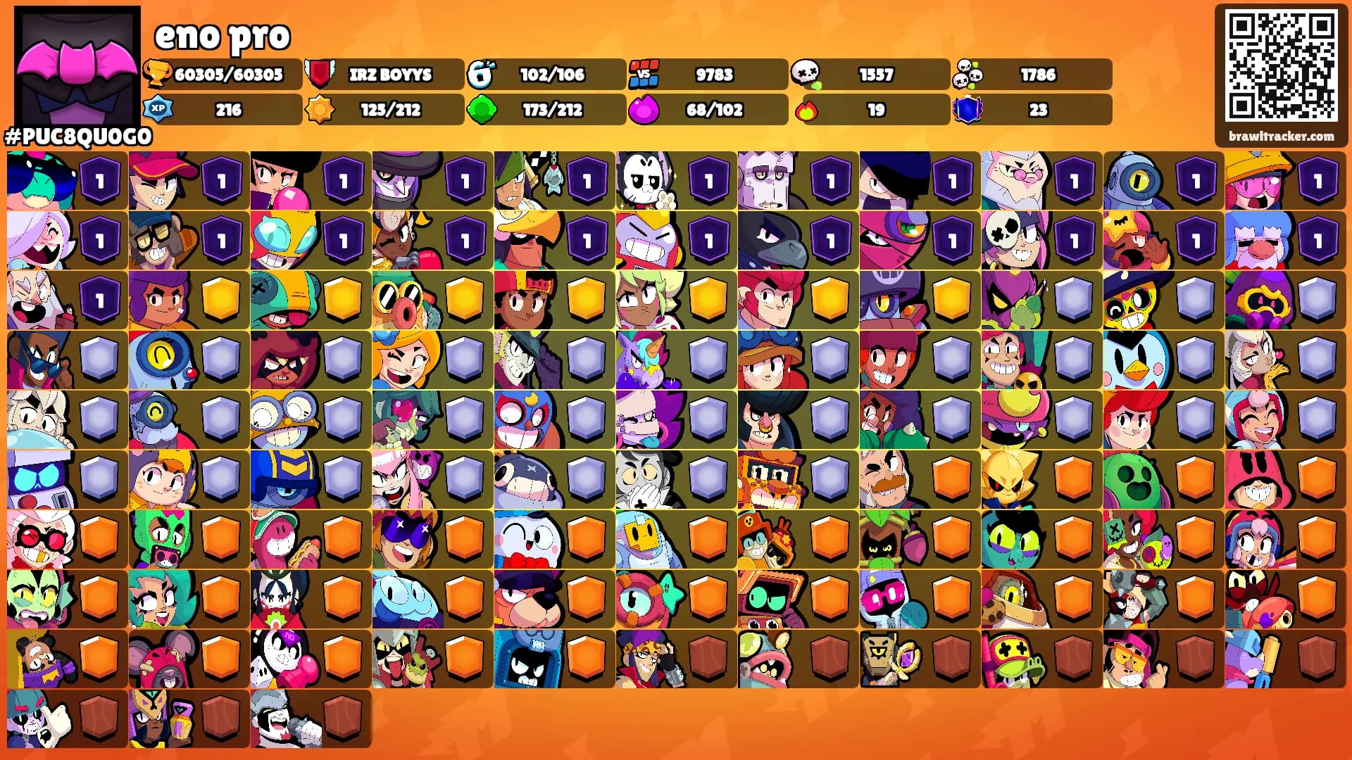 eno pro's Ranks