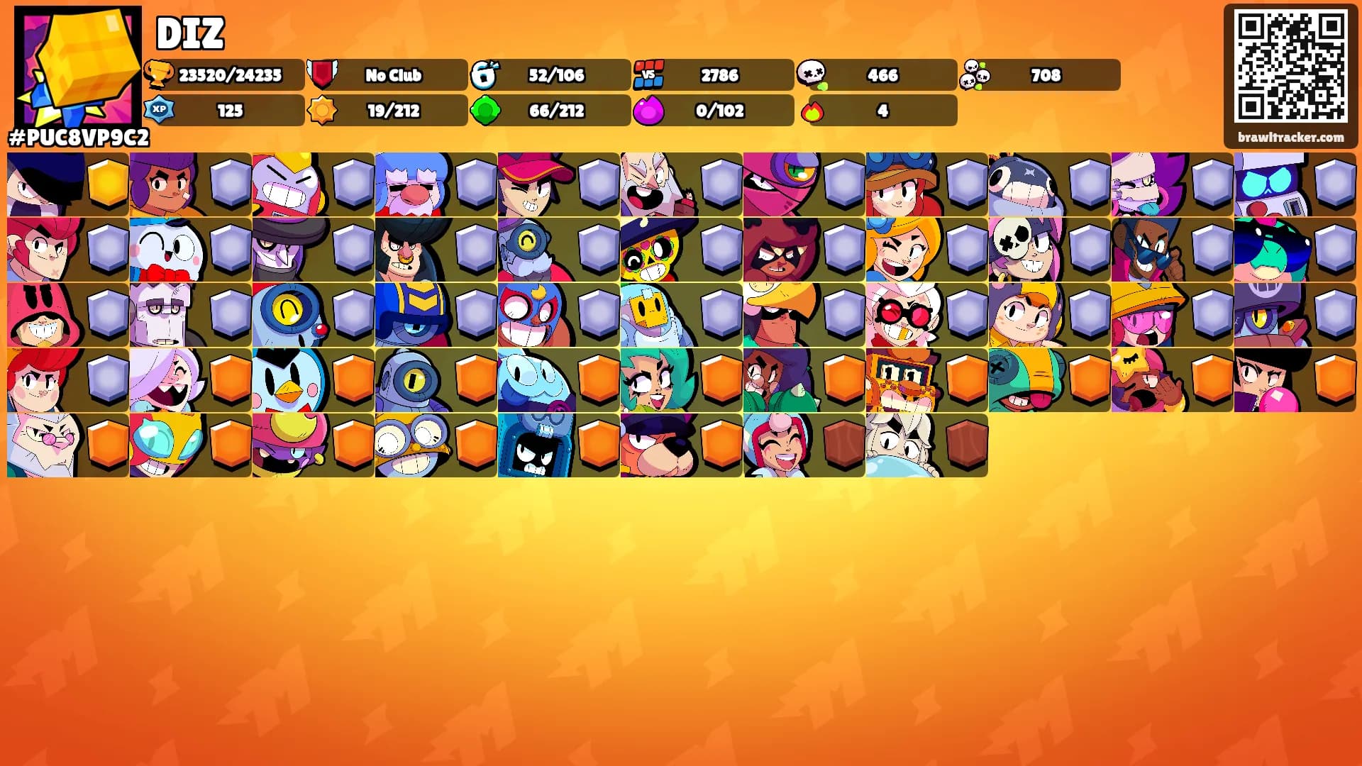 DIZ's Ranks