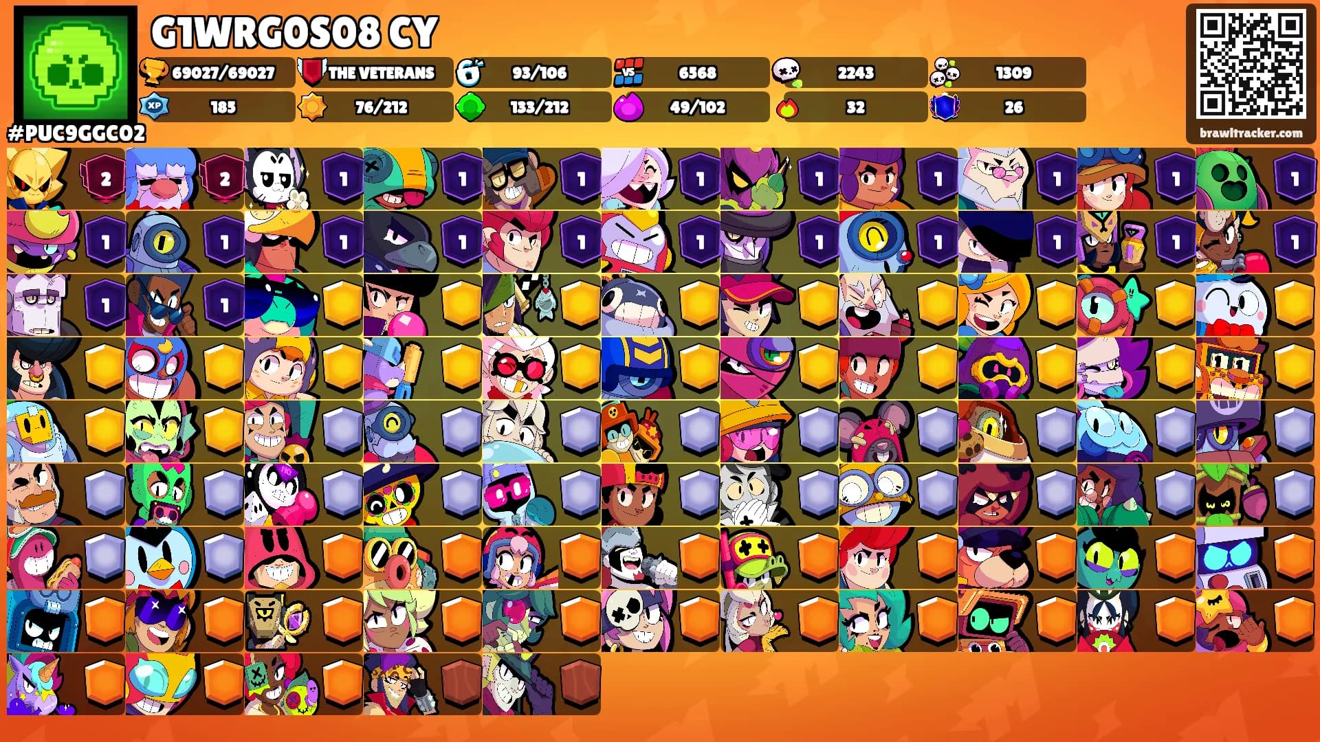 G1WRG0S08 CY's Ranks