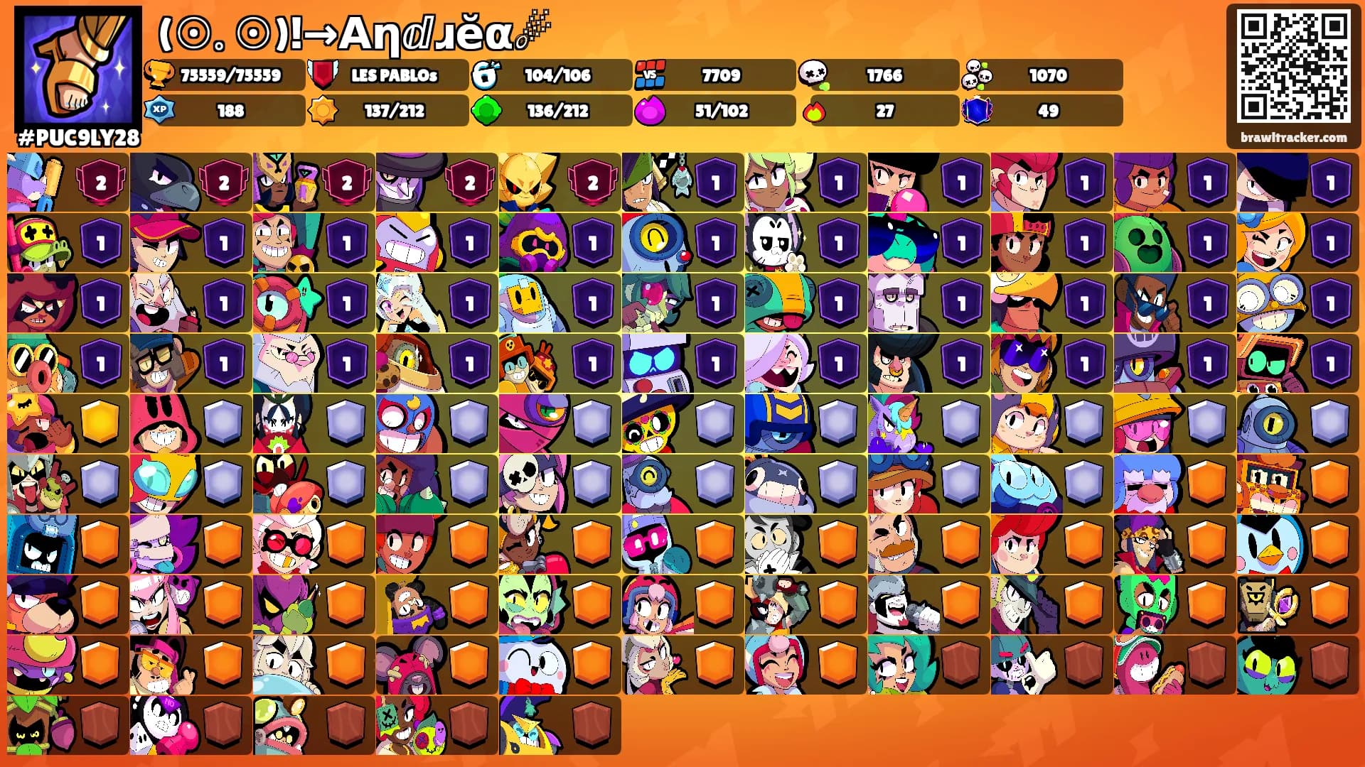 (☉｡☉)!→𝗔ƞⅆɹĕα☄'s Ranks